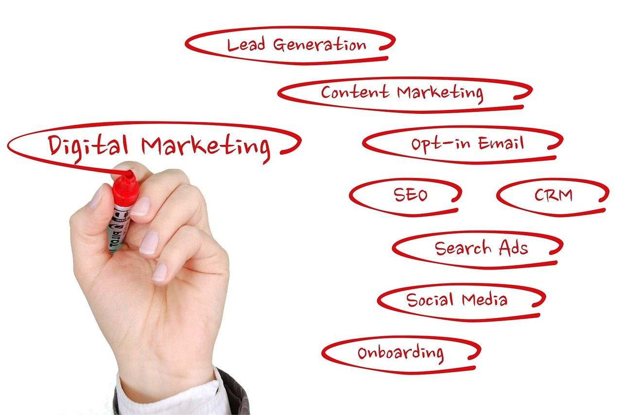 strategia digital marketing copertina blog